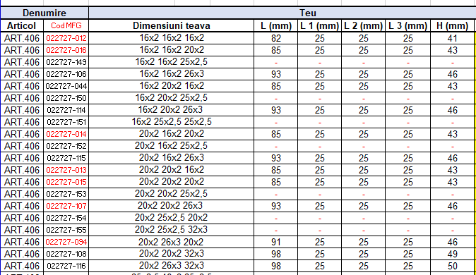 Teu sertizare 20x2 x 20x2 x 16x2 ICMA [3]