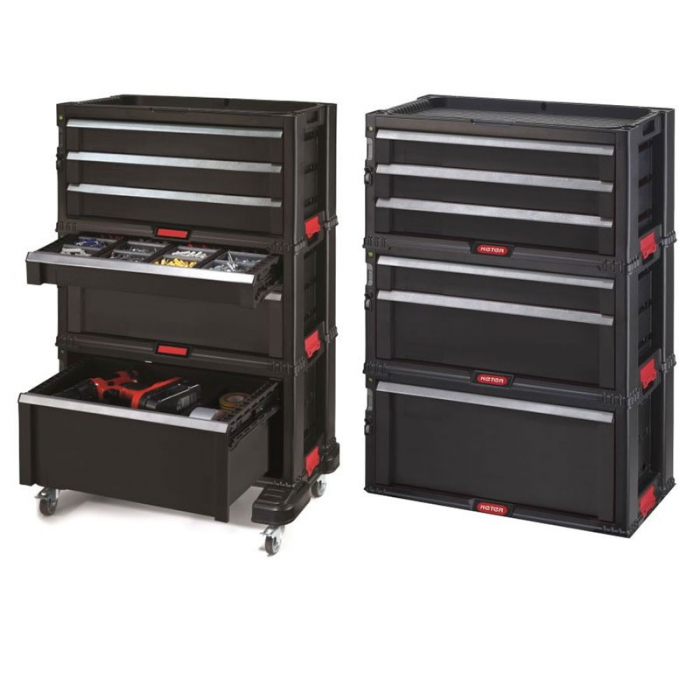 Organizator mobil scule black 6 sertare Keter [1]