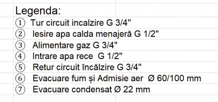 Centrala murala in condensatie, 24/28 kW, De Dietrich 24/28 MI Compact, kit de evacuare inclus [3]