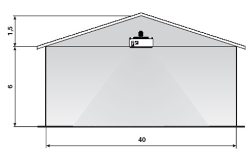 Destratificator de aer, 9139 m³/h, 400V, Galetti DST 66 [2]