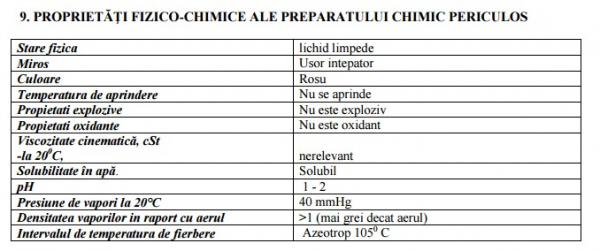 Dezincrustant pentru centrale termice conventionale 5 kg Cleanex Fe-Cu, Chemstal [2]
