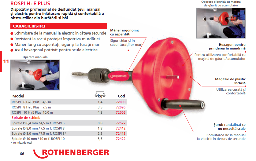 Dispozitiv profesional de desfundat tevi, Rothenberger ROSPI 8 H + E PLUS 10 mm [2]
