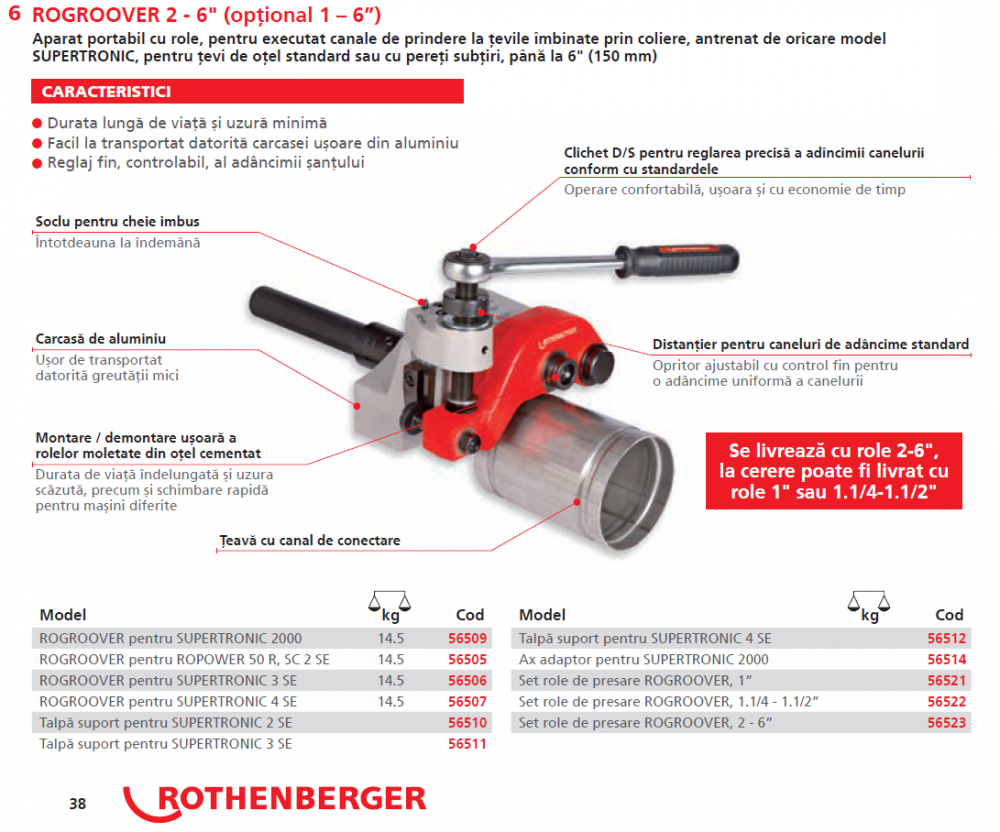 Dispozitiv Rogroover 6" Supertronic 4 SE Rothenberger, cod 56507 [2]