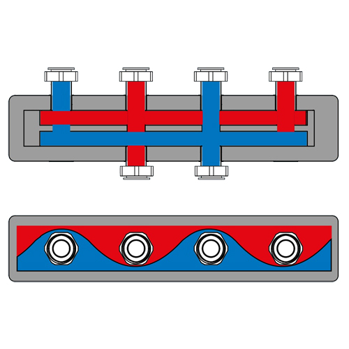 Distribuitor-colector termoizolat, pentru 2 grupuri de circulatie, ESBE GMA 421 [2]
