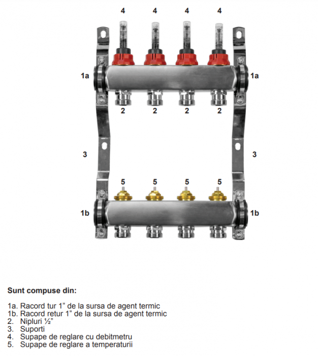 Distribuitor din inox 1 tol, cu 7 circuite, Ferroli Basic [2]