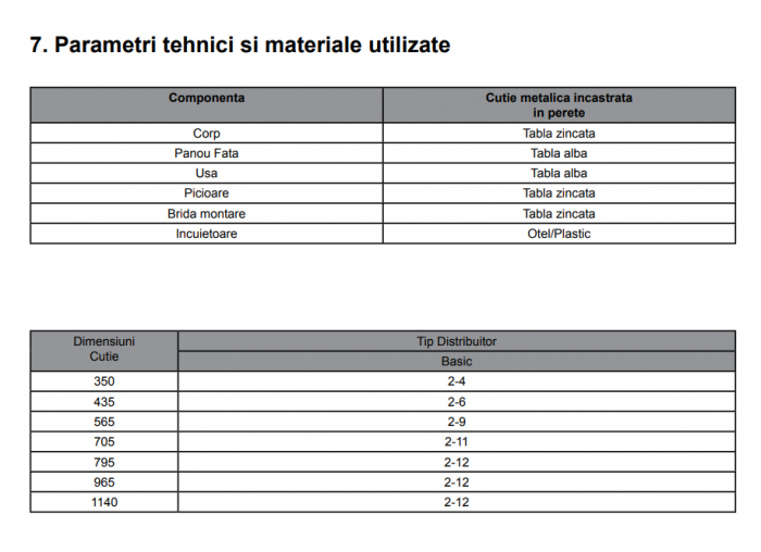 Cutie pentru distribuitor reglabila, 715*(575-665)*(110-170), Ferroli FERBox [4]