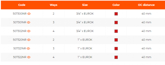Distribuitor modular drept cu robineti, 2 cai, IVAR 3/4 x EK, rosu, Easy Lock, Ivar [2]