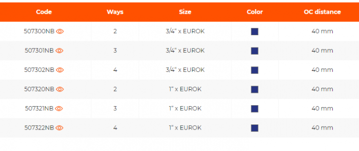 Distribuitor modular drept cu robineti, 3 cai, IVAR 1 x EK, albastru, Easy Lock, Ivar [2]