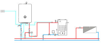 Bosch Tronic Heat 3500 15 - 15 kW centrala termica electrica  [4]