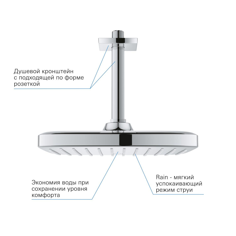 Dus fix Grohe NTempesta 250 universal, brat 250 mm, montare pe tavan, anti-calcar, 1 pulverizare, crom [7]