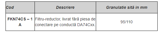 Filtru-reductor, granulatie sita 95/110microni, Honeywell [2]