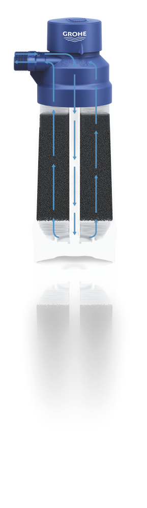 Filtru Grohe Blue, carbon activ, 3000 l, filtrare 5 faze, compatbil Grohe Blue Pure, Home si professional [8]