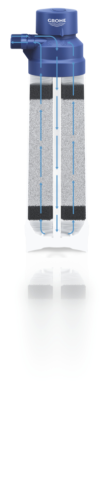 Filtru Grohe Blue filter magnesium + zinc, 400l, imbogatire magneziu [8]