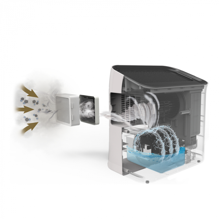 Filtru pentru purificator aer Soehnle AirFresh Wash 500 [3]