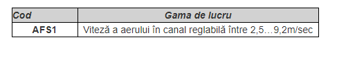 Fluxostat cu paletă pentru canal aer, 2,5...9,2m/sec, 15A, Regin [2]