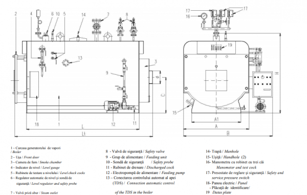 Generator de abur 670 kW, 1000 kg/h, 0.98 bar, Ivar Industry BLP 1000 [2]
