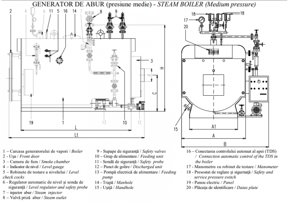 Generator de abur, 1385 kW, 2000 kg/h, 11.8 bar, Ivar Industry BHP 2000 [2]