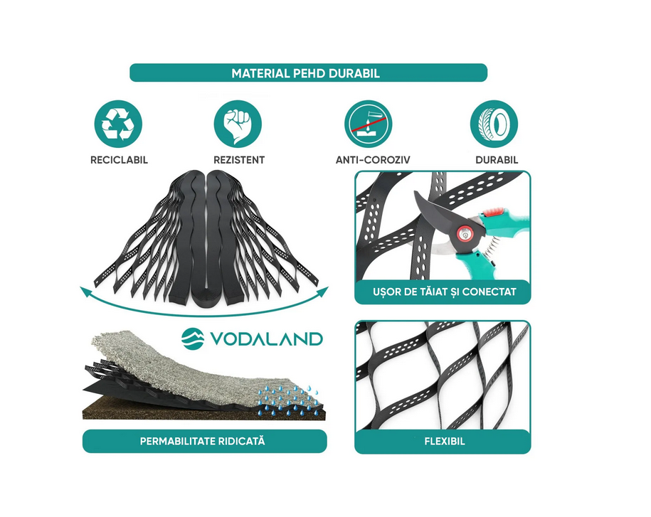 geocelule Htot.200mm 2.5m x 6m 15.3m.p - Vodaland gama Terra [3]