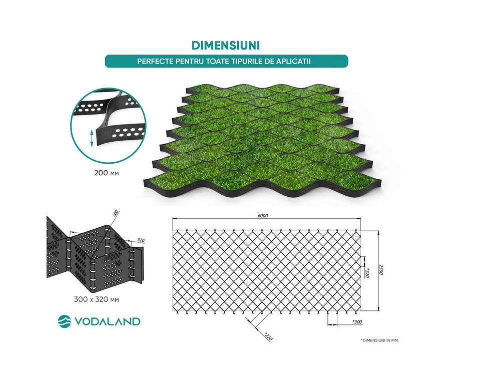 geocelule Htot.200mm 2.5m x 6m 15.3m.p - Vodaland gama Terra [5]