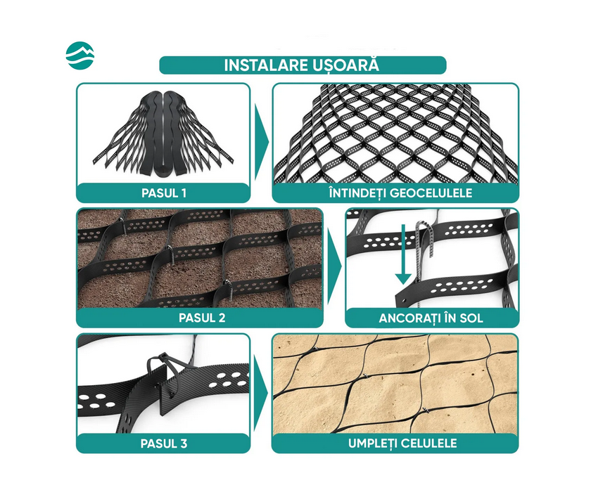geocelule Htot.200mm 2.5m x 6m 15.3m.p - Vodaland gama Terra [2]