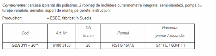 Grup de circulație ultra-compact, ESBE GDA311-20 [2]