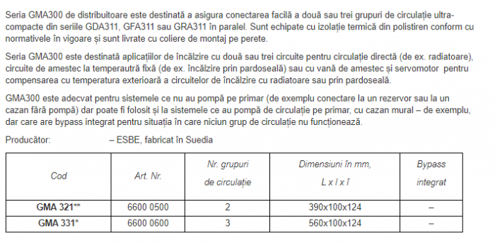 Distribuitor-colector ultra-compact, termoizolat pentru 2 grupuri de circulatie GDA311, GFA311, seria GMA300 [2]