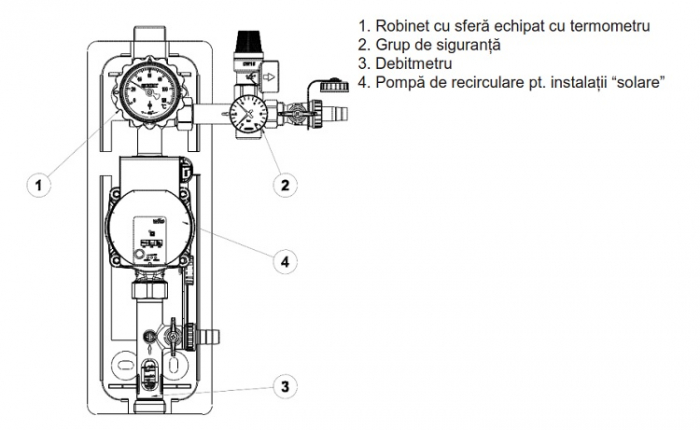 Grup de pompare HERZ Pumpfix SOLAR EASY cu pompa WILO DN20 [4]