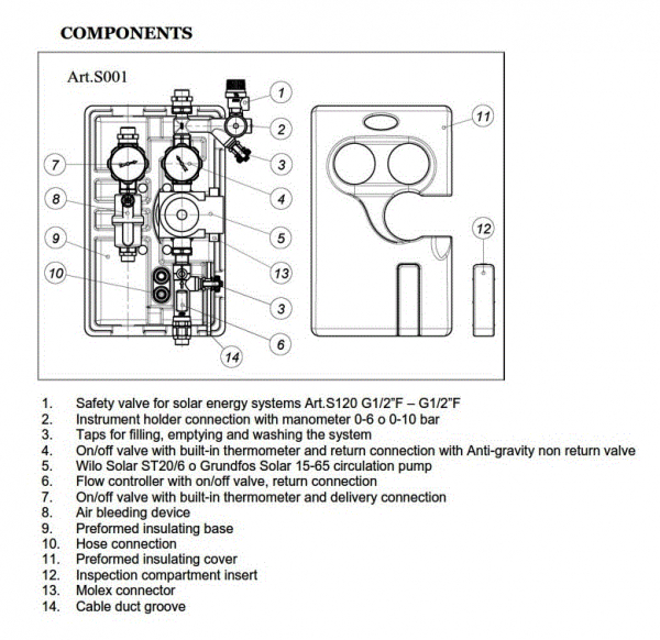 Grup de pompare sistem solar ICMA seria S001 [2]