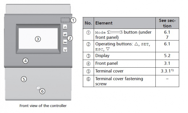 Controler sistem solar ICMA seria A502 TT [2]