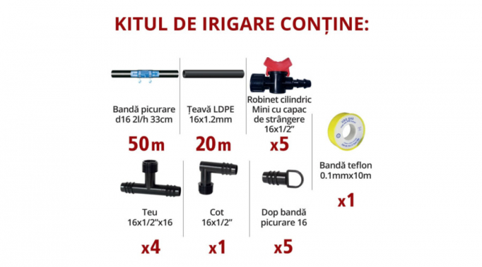 Kit irigare prin picurare pentru gradina pana la 75 m2, Poliext [2]