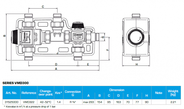 Kit solar, temperatura deviatie reglabila 42-52°C, amestec 35-60°C, FE 3/4"+1", KVS 1.5, ESBE [3]