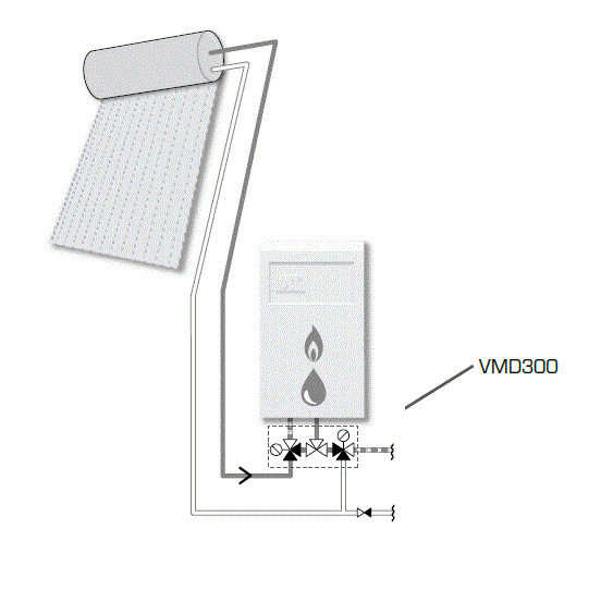 Kit solar, temperatura deviatie reglabila 42-52°C, amestec 35-60°C, FE 3/4"+1", KVS 1.5, ESBE [2]