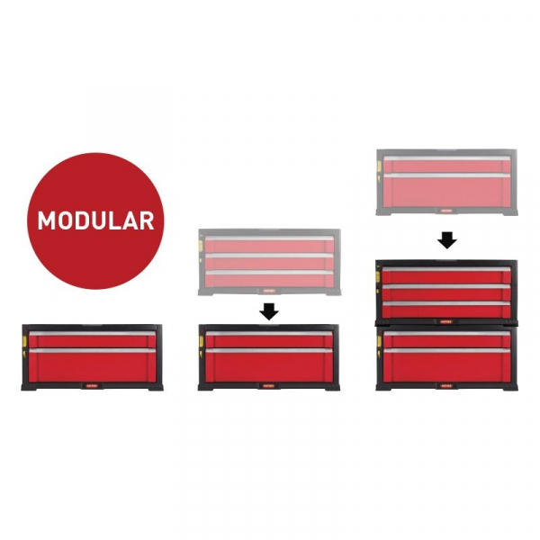 Organizator pentru scule, 2 sertare, 56 x 29 x 26 cm., Keter 237790 [5]