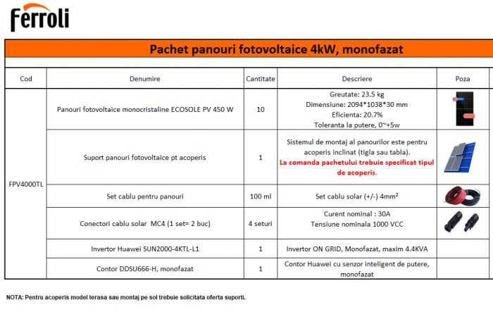 Pachet panouri solare fotovoltaice, 4 kW, monofazat, Ferroli Ecosole PV [3]