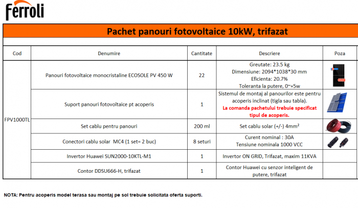Pachet panouri solare fotovoltaice, 10 kW, trifazat, Ferroli Ecosole PV [3]