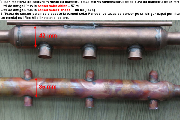 Pachet solar, 40 tuburi vidate, boiler bivalent de 300 litri, Heat Pipe Panosol C205 [4]