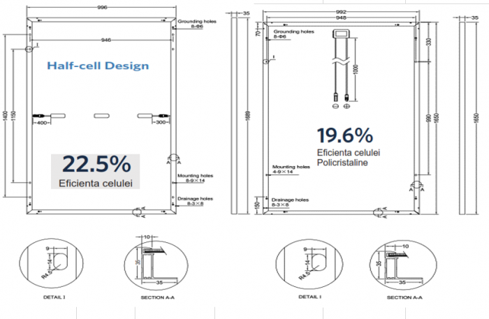 Panou fotovoltaic monocristalin YINGLI SOLAR YL545D-49E1/2 Halfcell [2]