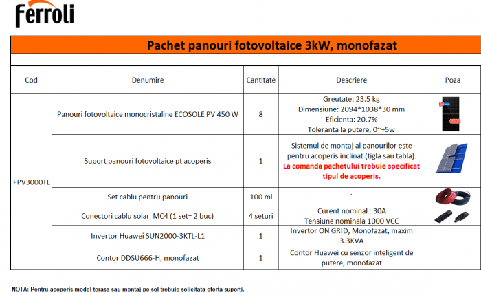 Pachet panouri solare fotovoltaice, 3 kW, monofazat, Ferroli Ecosole PV [3]
