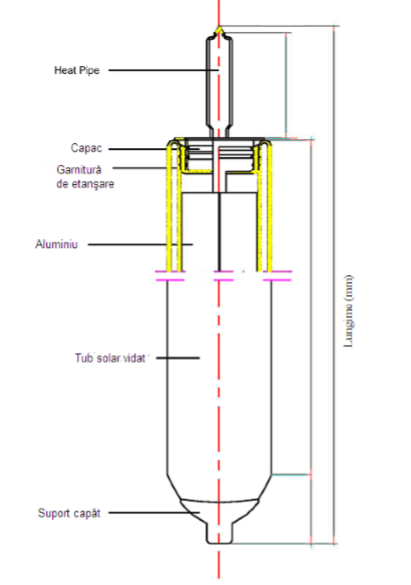 Panou solar cu 12 tuburi vidate Heat Pipe, rama de montaj, Sontec SPA-S58/1800A-12 [2]