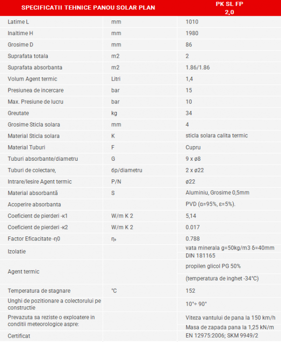 Panou solar plan Sunsystem PК Select FP 2.0 [3]