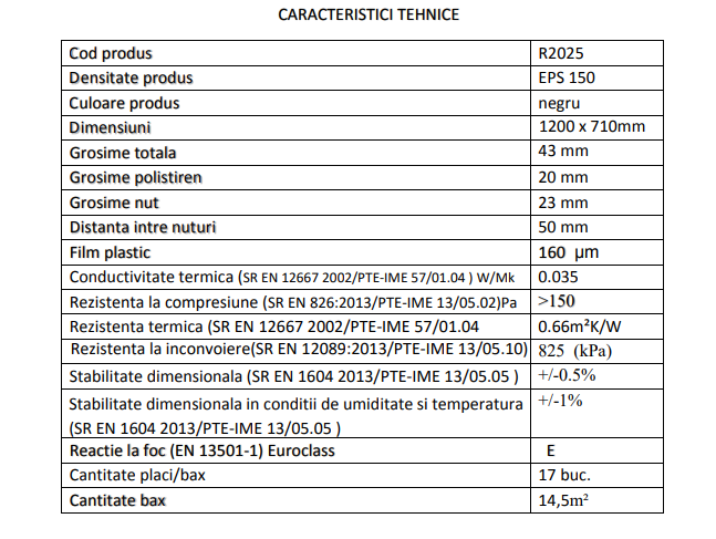 Placa cu nuturi IVAR EPS 150 20 / 25Placa cu nuturi IVAR EPS 150 20 / 23 mm, 17 buc = 14.5 m2/bax [2]