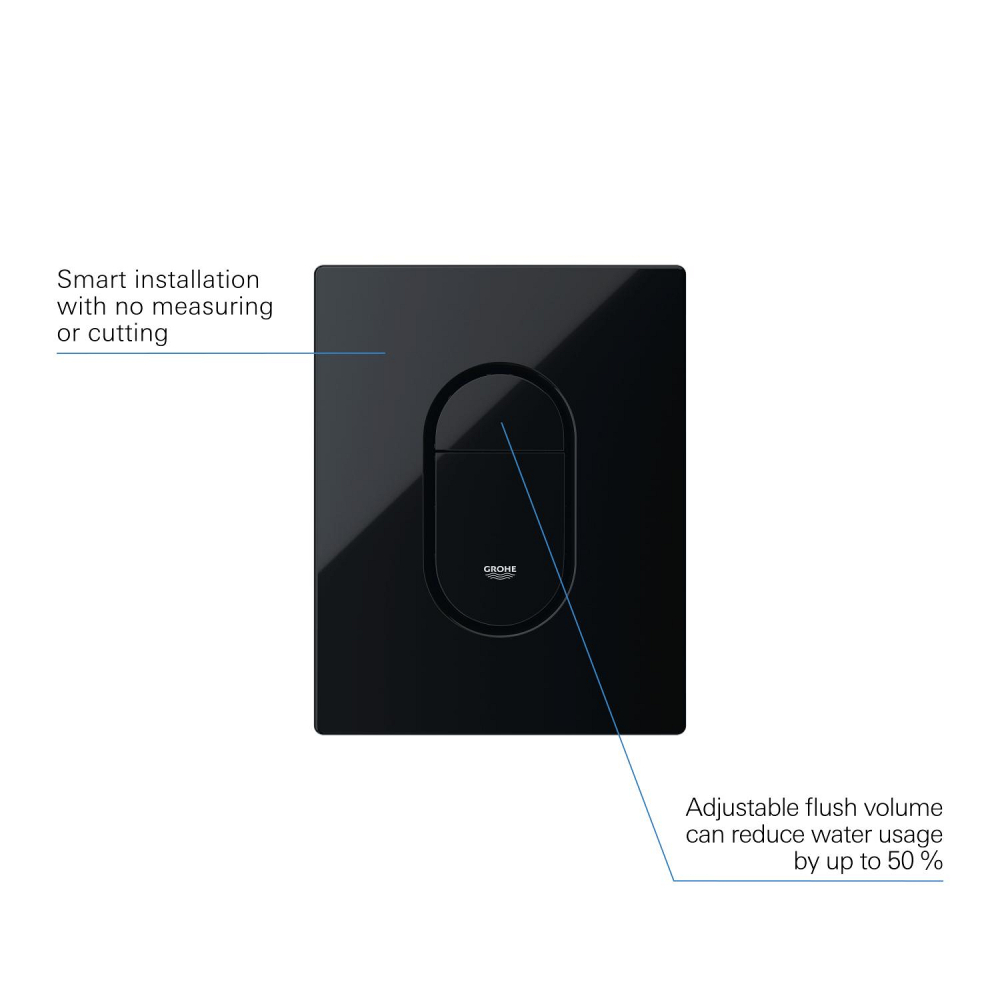 Placa de actionare Grohe Arena Cosmopolitan de perete placa, dubla actionare, 156 x 197 mm, verticala, pt rezervoare Rapid SL si gd 2, negru lucios [8]