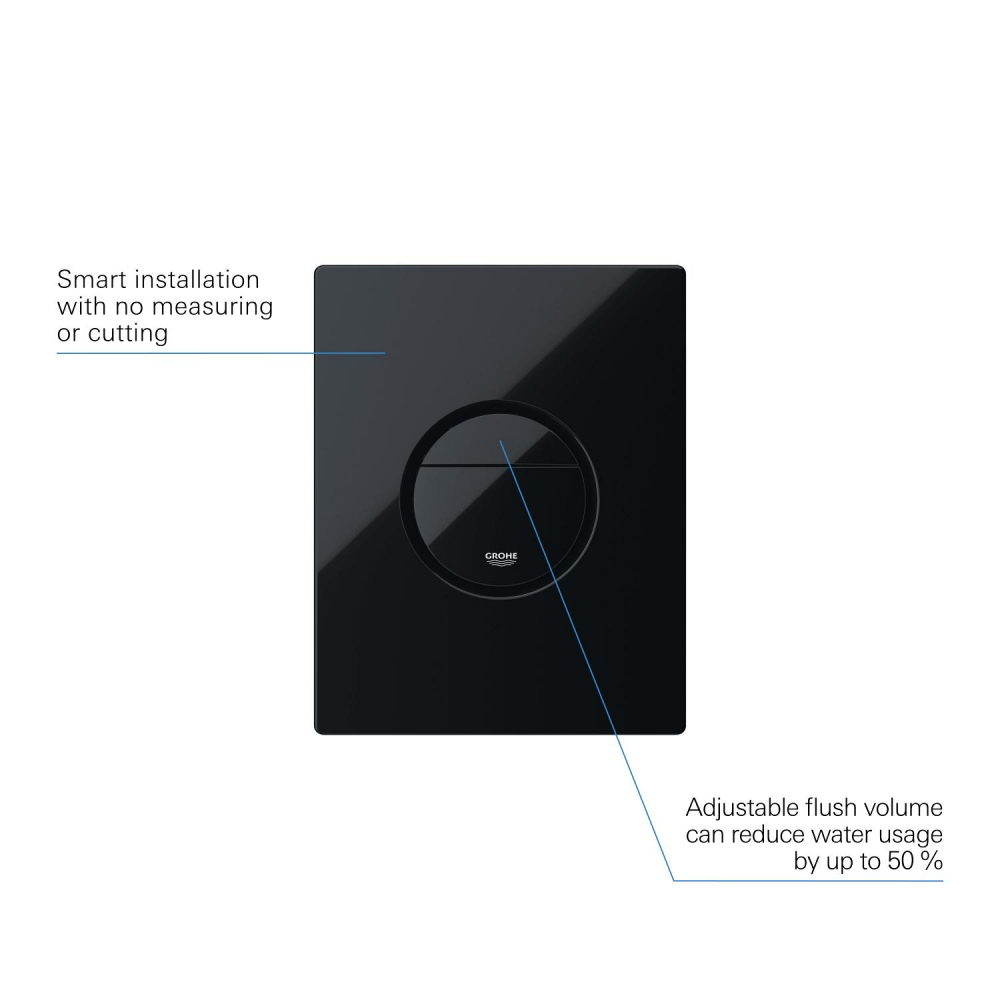 Placa de actionare WC Grohe Nova Cosmopolitan, dubla spalare, reversibila, 156 x 197 mm, negru [10]
