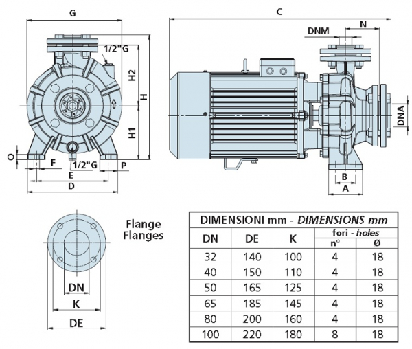 Pompa centrifuga, 5.5 Kw, 46.5 mCA, 400V, Speroni CS 40-200 B [5]