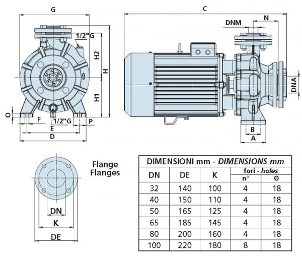 Pompa centrifuga, 18.5 Kw, 80.8 mCA, 400V, Speroni CS 50-250 B [3]