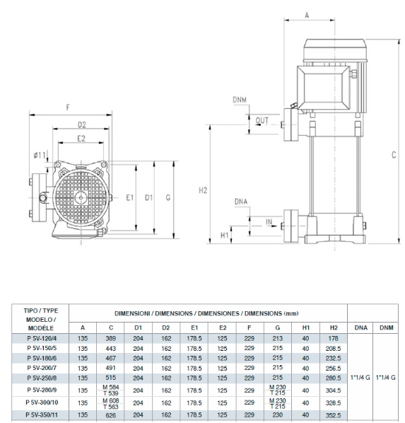 Pompa centrifuga verticala, multietajata, 2.85 Kw, 138.4 mCA, 400V, Foras P 5V-380/12 T [5]