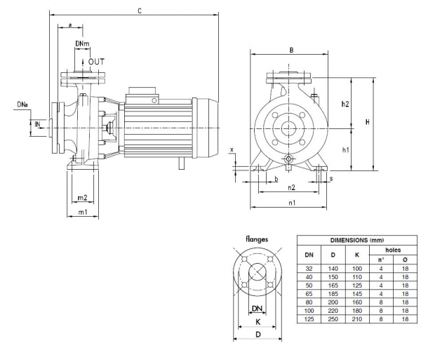 Pompa centrifuga monobloc, 7.5 Kw, 26.4 mCA, 400V, Foras MN65-125 A [2]
