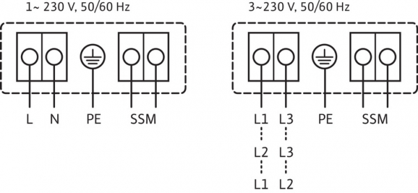 Pompa circulatie, 120 W, PN 6/10, Wilo Yonos Maxo 40/0,5-4 [3]