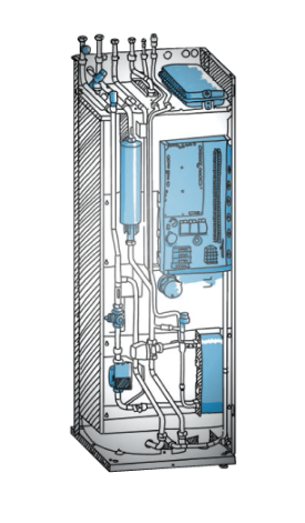 Pompa de caldura aer-apa, cu boiler incorporat de 220 L, 11 kW, seria Hitachi Yutaki S Combi [7]