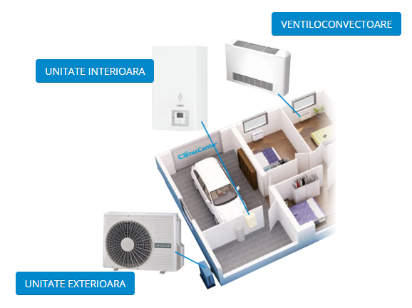 Pompa de caldura aer-apa, cu boiler incorporat de 220 L, 11 kW, seria Hitachi Yutaki S Combi [8]